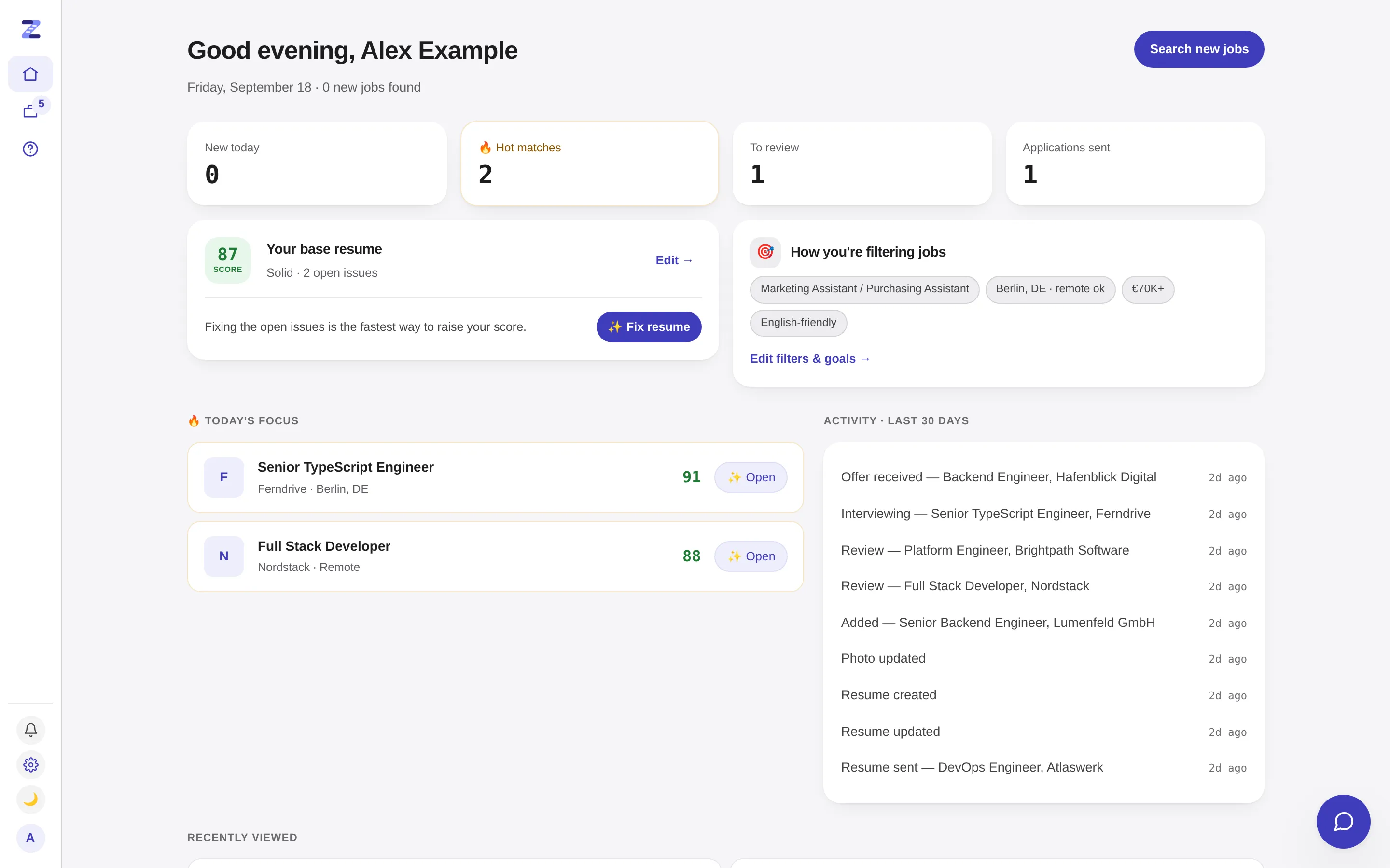 The Zusaga dashboard: counts for new jobs, hot matches, jobs to review and applications sent, a base resume scored 87, the two top matches of the day and the activity of the last 30 days.