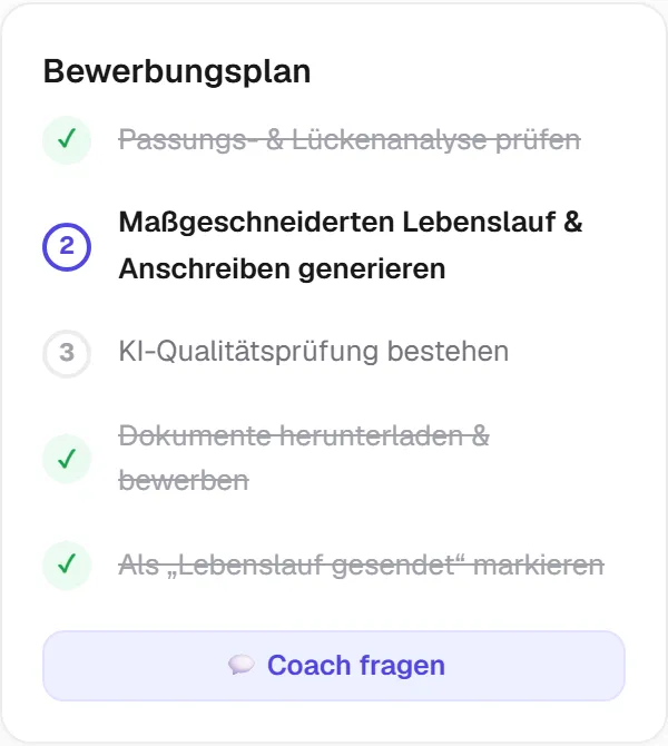 Der Bewerbungsplan mit empfohlenem Bewerbungsweg